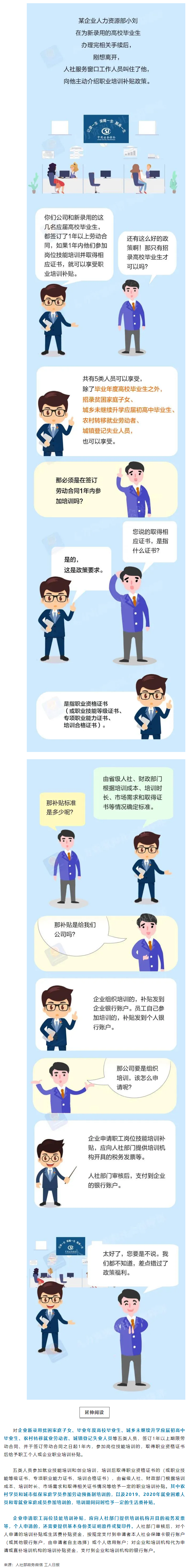 職場 _ 這五類人員可領(lǐng)取職業(yè)培訓補貼，千萬別錯過.png