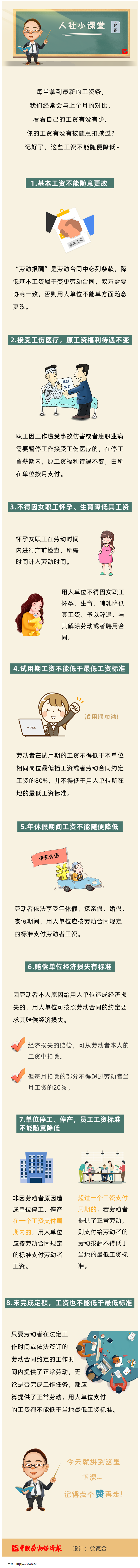 注意，這些工資不能隨便降低！.png