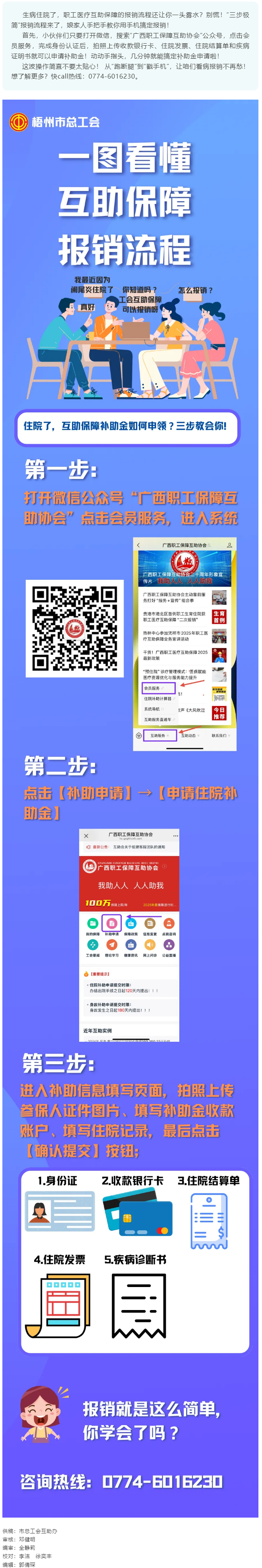互助保障“三步極簡”報銷流程，你學會了嗎？.png
