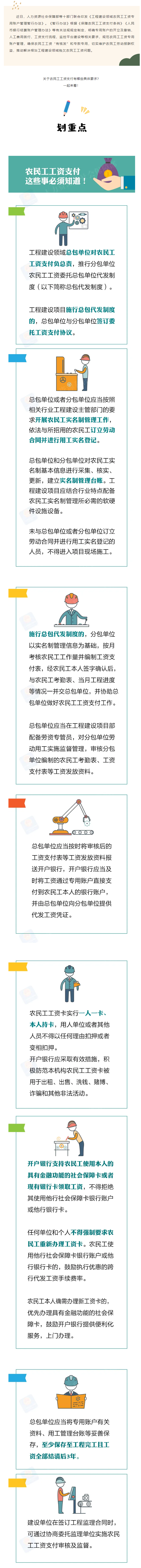 農(nóng)民工工資支付，這些事必須知道！.png