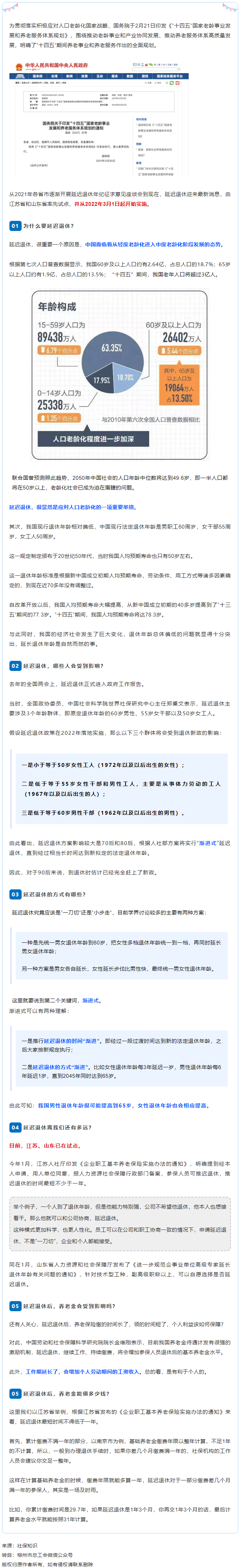 延遲退休真的來了！已有兩省率先試點！.png