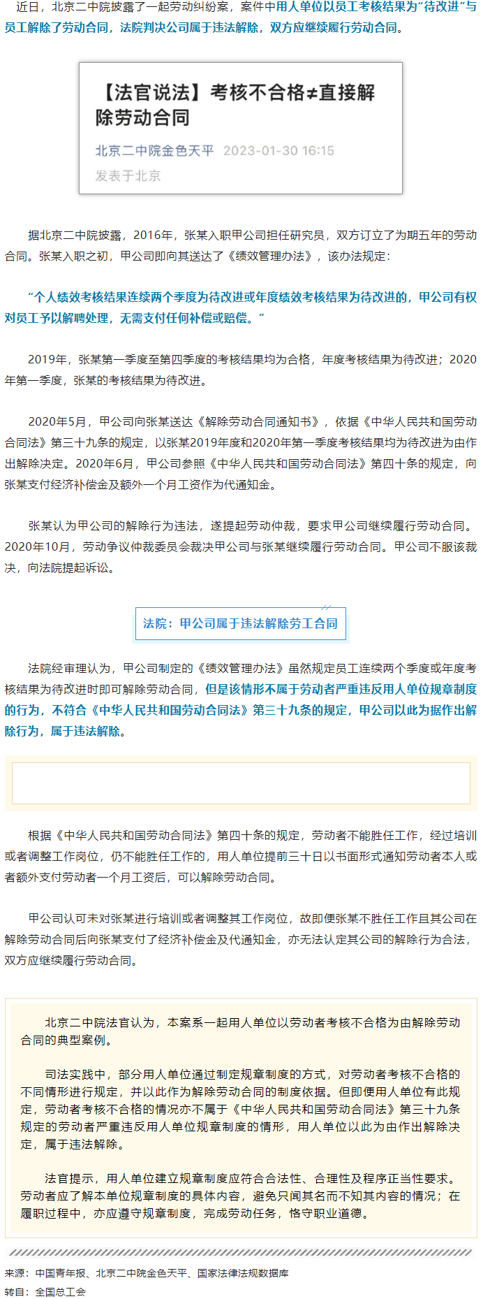 【微課堂】員工考核不合格被解除勞動(dòng)合同，法院：違法！.png