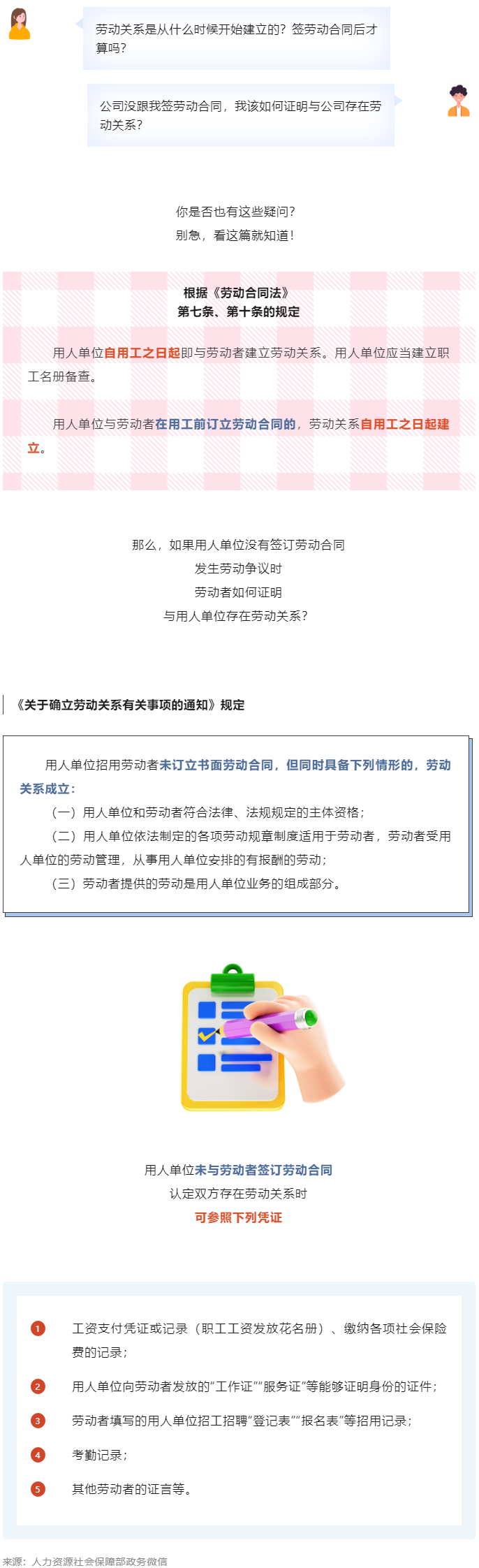 【微課堂】勞動(dòng)關(guān)系從什么時(shí)候開始建立？.png