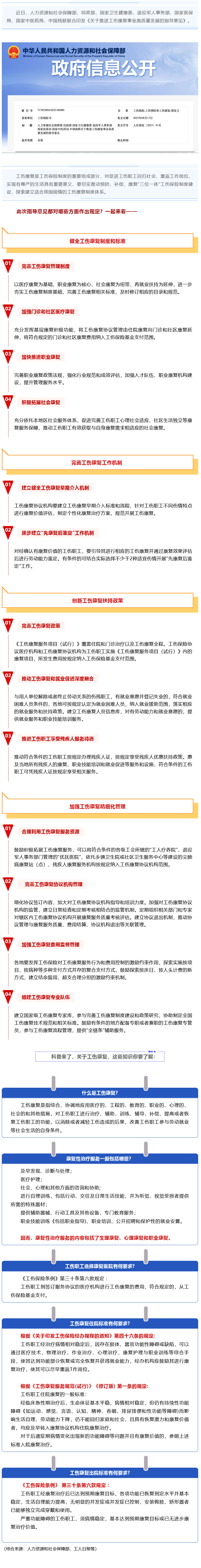 Screenshot 2023-09-06 at 22-59-33 七部門最新發(fā)文推進(jìn)工傷康復(fù)制度，這項(xiàng)權(quán)益你了解嗎？.