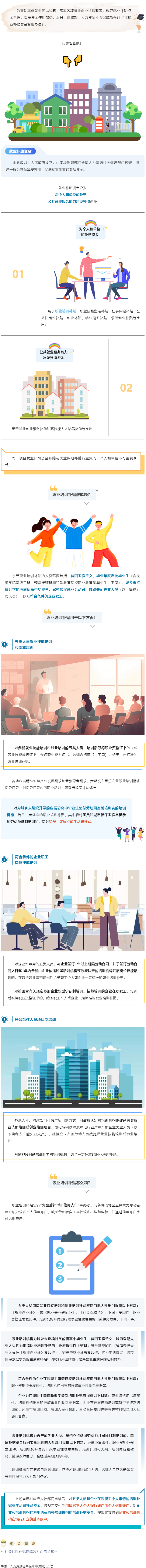 職業(yè)培訓(xùn)補(bǔ)貼誰能領(lǐng)？速速了解→.png