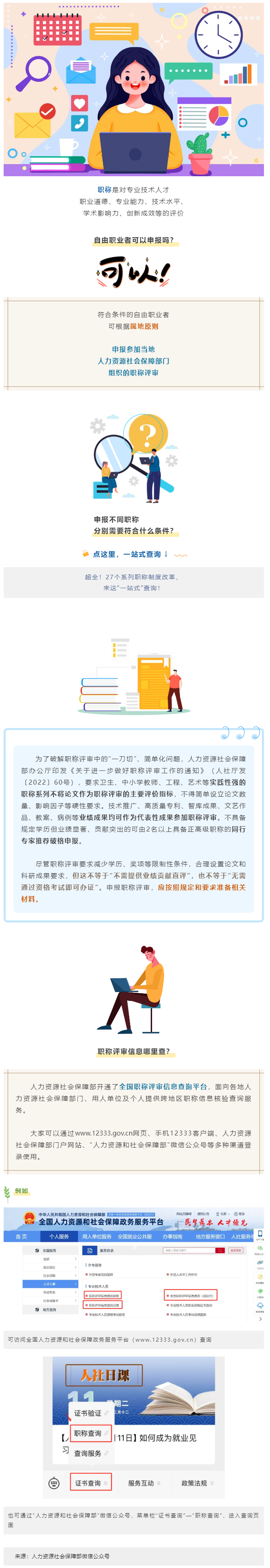 自由職業(yè)者怎么評職稱？.png