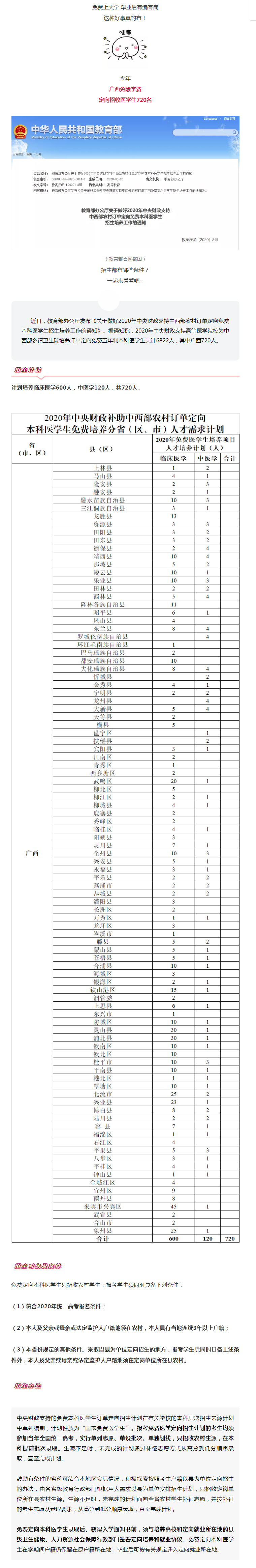關(guān)注！今年廣西定向招收醫(yī)學生720人，免費上大學，畢業(yè)后有編有崗！.jpg