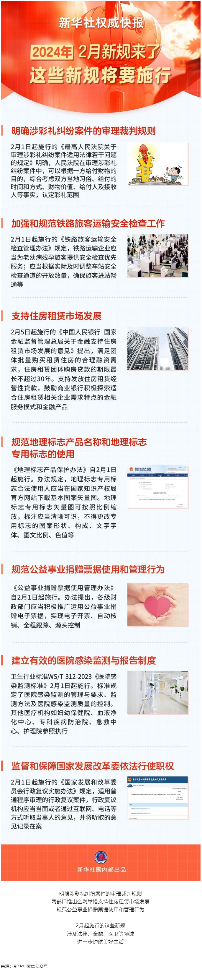 2月起，這些新規(guī)將要施行！.png