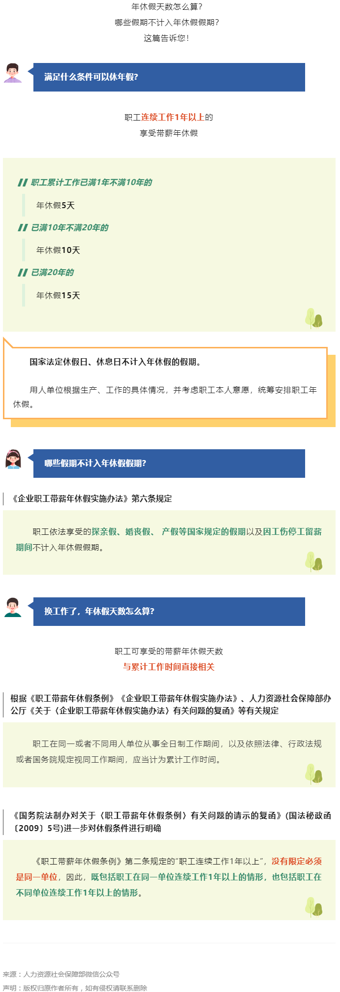 敲黑板！哪些假期不計(jì)入年休假假期？.png
